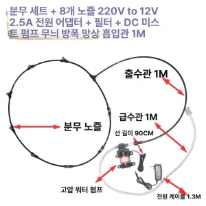 TOP10 미스트 선풍기 추천 추천 모델 산업용 공업용 물 공장 실외 미스트선풍기 스프레이 가습기 소독 분사기능 제품 워터 미스트 대형선풍기 냉각
